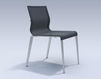 Chair ICF Office 2015 3686205 20 Contemporary / Modern