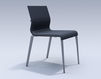 Chair ICF Office 2015 3686102 289 Contemporary / Modern