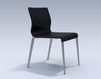 Chair ICF Office 2015 3688008 07H Contemporary / Modern