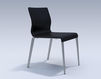 Chair ICF Office 2015 3688008 08H Contemporary / Modern