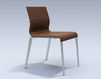 Chair ICF Office 2015 3686209 906 Contemporary / Modern