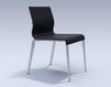 Chair ICF Office 2015 3686209 918 Contemporary / Modern