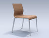 Chair ICF Office 2015 3686209 918 Contemporary / Modern