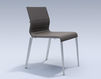 Chair ICF Office 2015 3686209 98A Contemporary / Modern