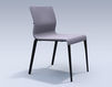 Chair 3688103 F29 Dark blue Chair ICF Office 2015 3688103 F29 Contemporary / Modern