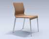 Chair ICF Office 2015 3688209 917 Contemporary / Modern