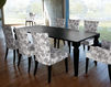 Dining table Tonon  Tables 868.22 Contemporary / Modern