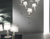 Light SE640EB white Light Karman srl Norma M SE640EB Contemporary / Modern